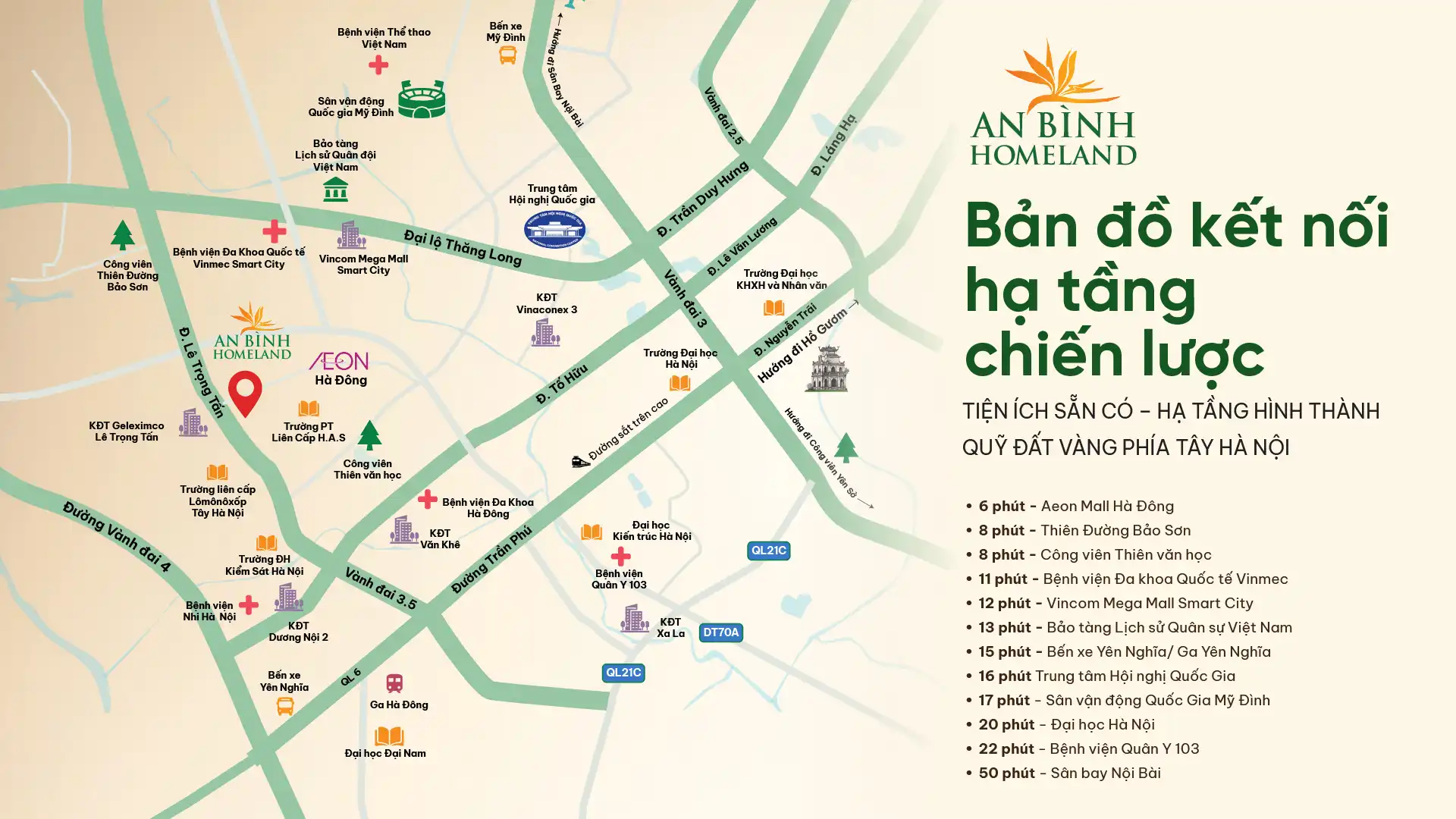 Vị Trí An Bình HomeLand