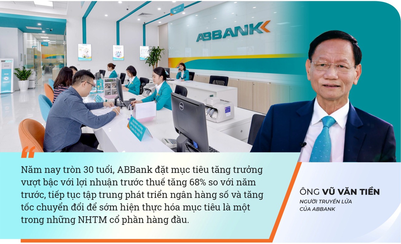 Tập đoàn Geleximco - An Bình Bank