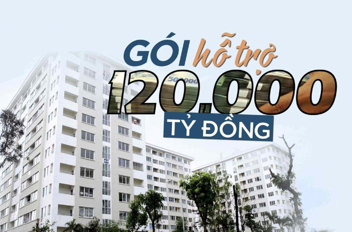 Gói vay 120K tỷ - Điều chỉnh giá chung cư Hà Nội