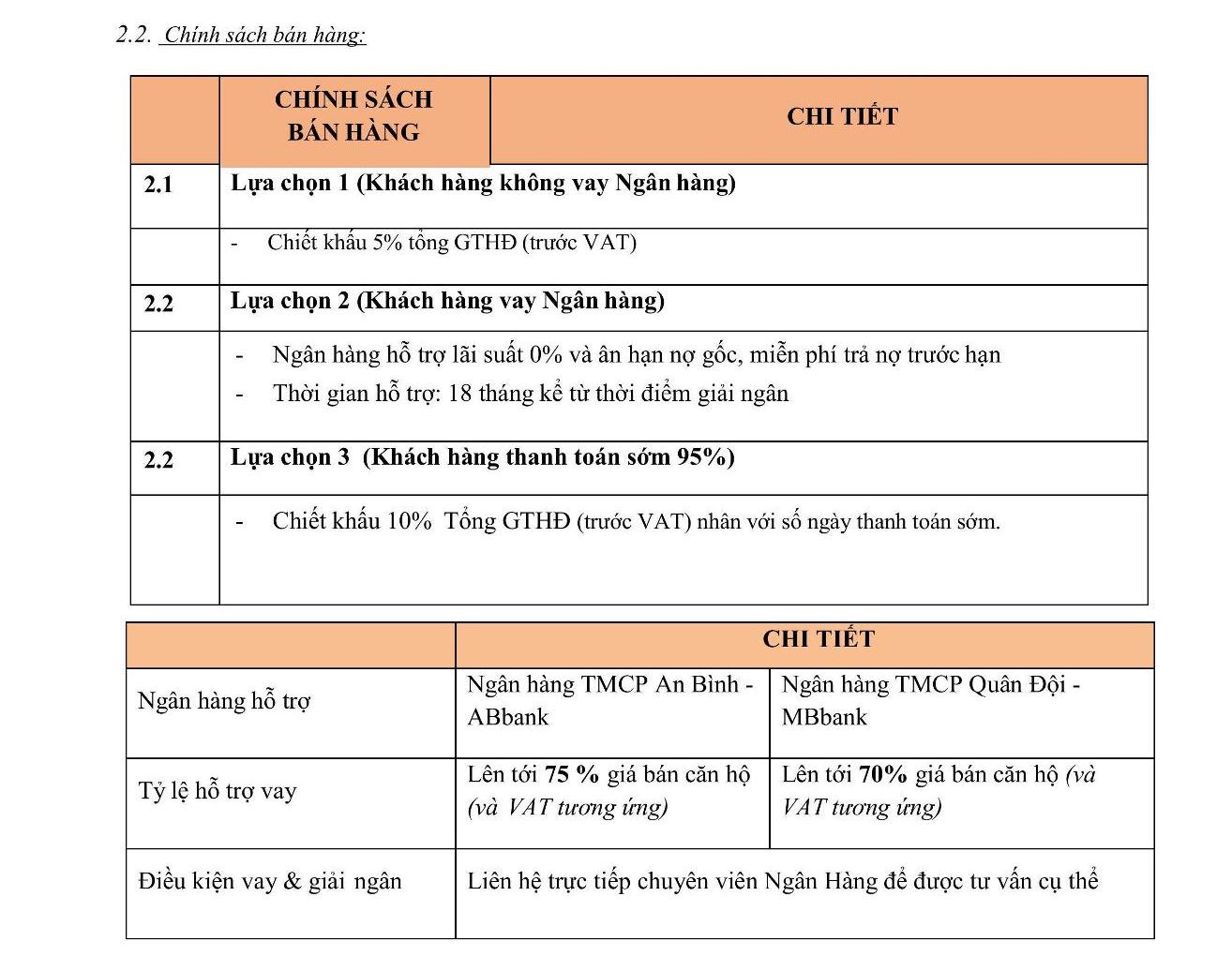 csbh anbinhhomeland ltt2