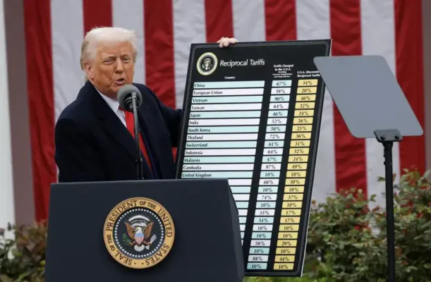 Chiến tranh thương mại - Thuế Donal Trump