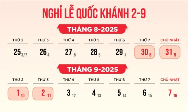 Lịch Nghỉ Lễ Quốc Khánh 02/09