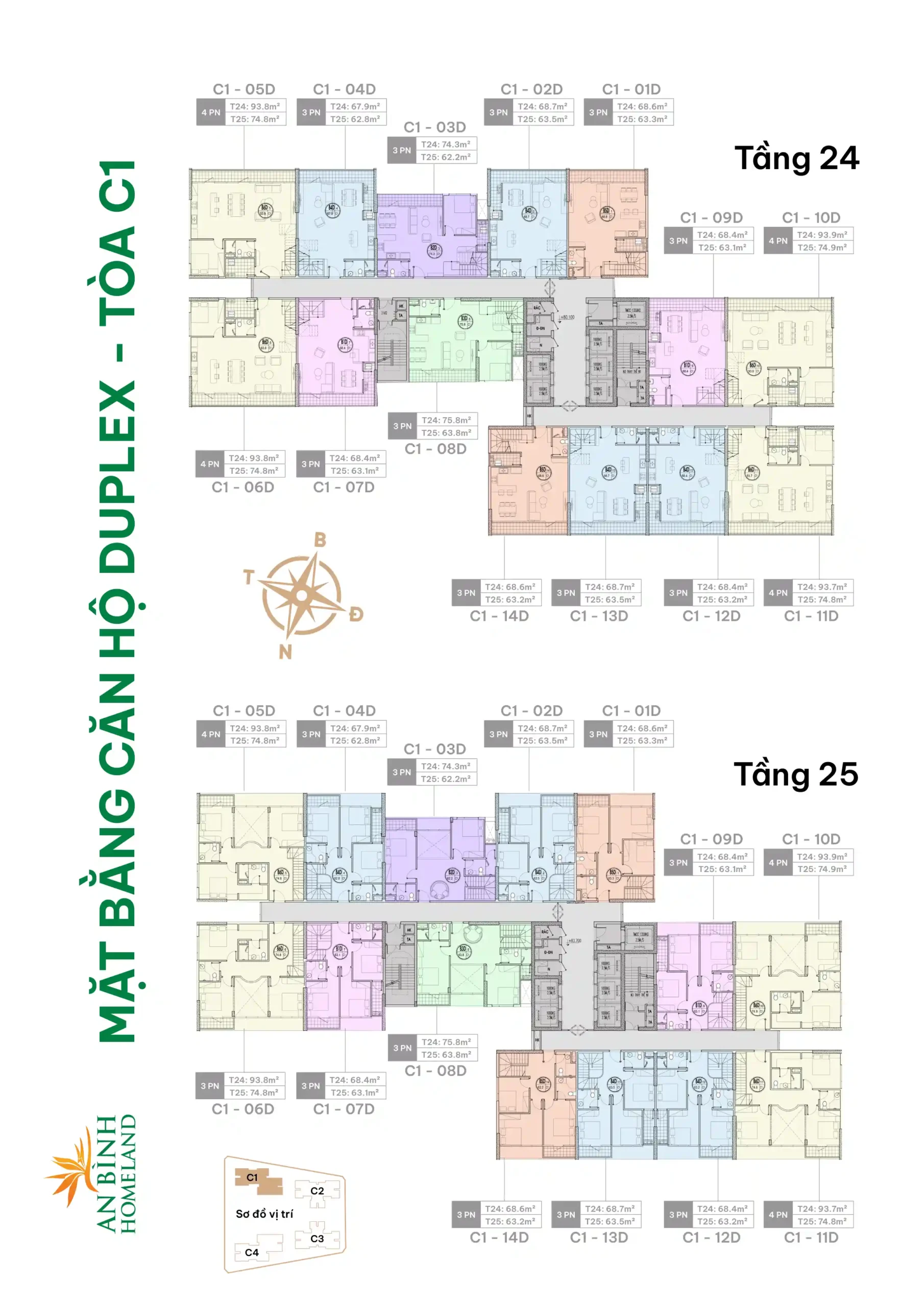 Thiết Kế Duplex Tòa C1