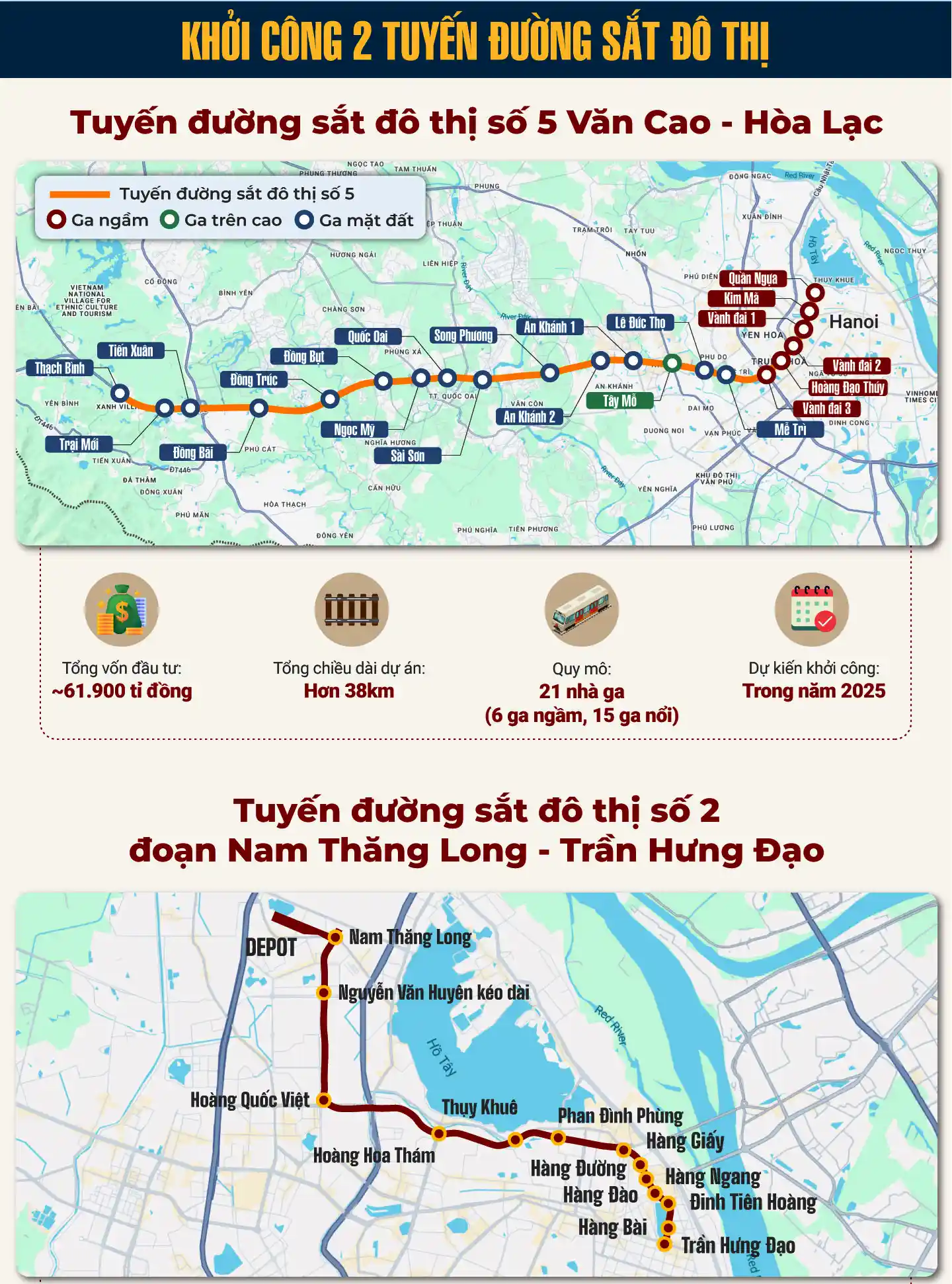 Hạ Tầng Hạ Nội 2026