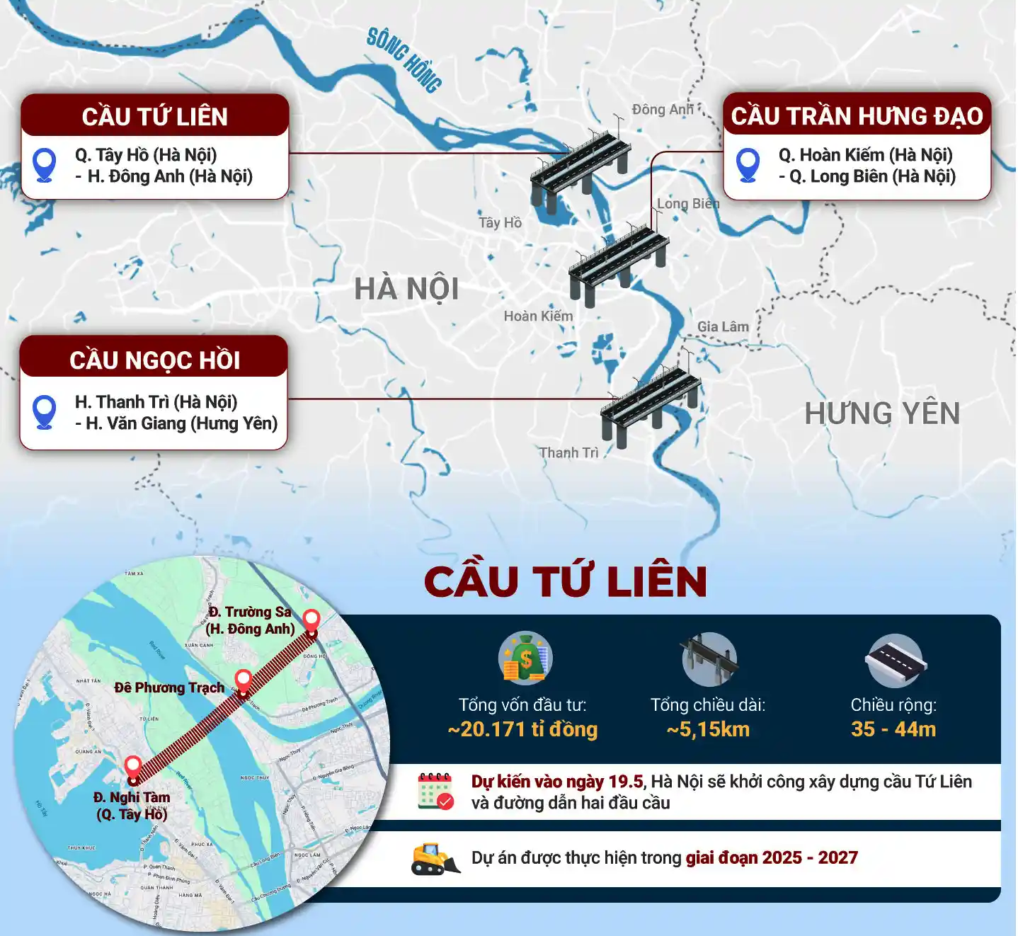 Cầu Tứ Liên